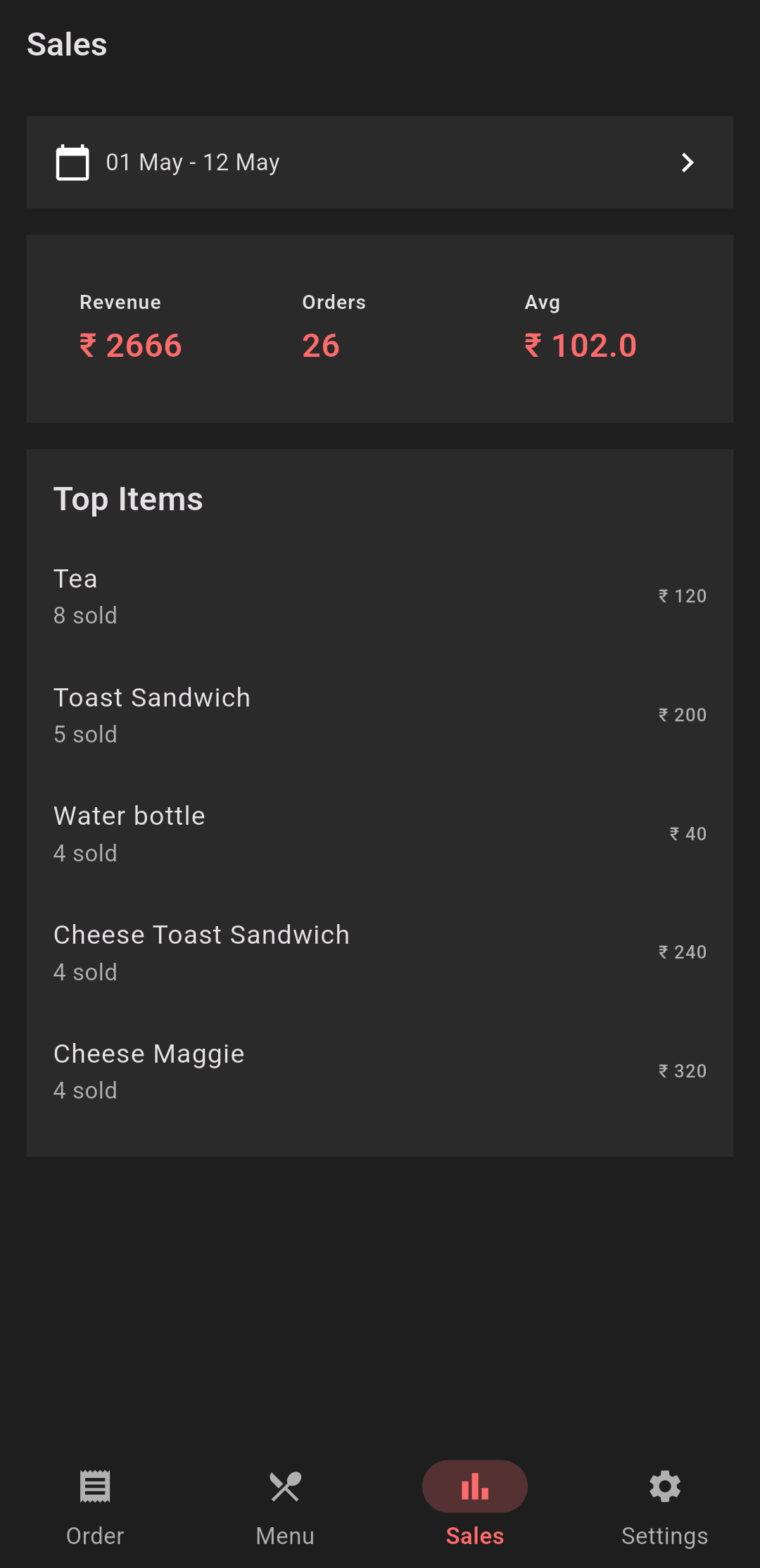 Sales Screen